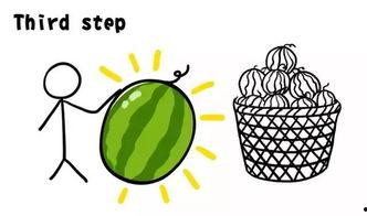 吃瓜小新闻,吃瓜小新闻背后的真相与八卦