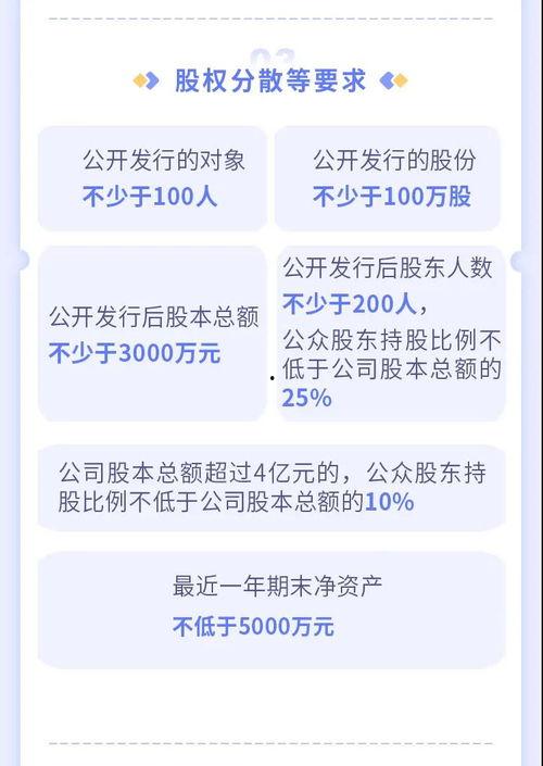 方正证券吃瓜资源,揭秘吃瓜背后的金融风云