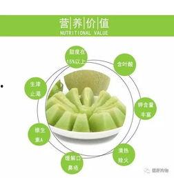 茶和银蒂瓜能一起吃吗,健康搭配,美味共享 第3张 茶和银蒂瓜能一起吃吗,健康搭配,美味共享 第3张