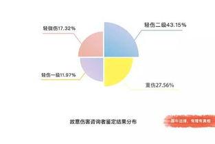 大数据吃瓜行动,揭秘网络舆论场的新动向  第1张